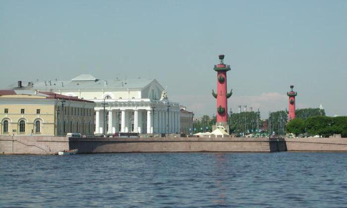 Cheap St.Petersburg hotels on Vasilievsky Island 