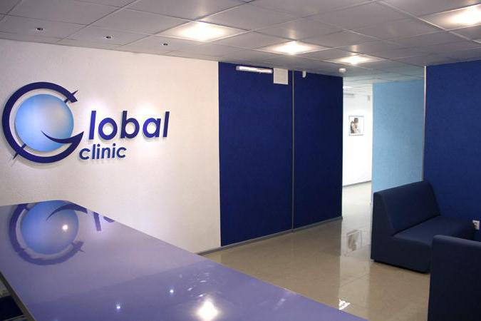 global clinics in the lower Novgorod address